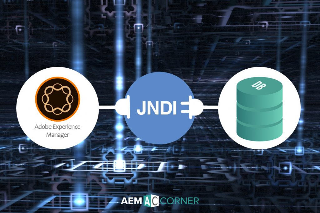 cq5-database-jndi-connection-aem-corner